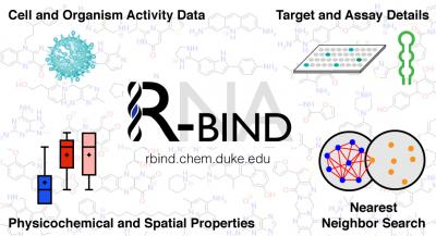 Cover image for R-bind